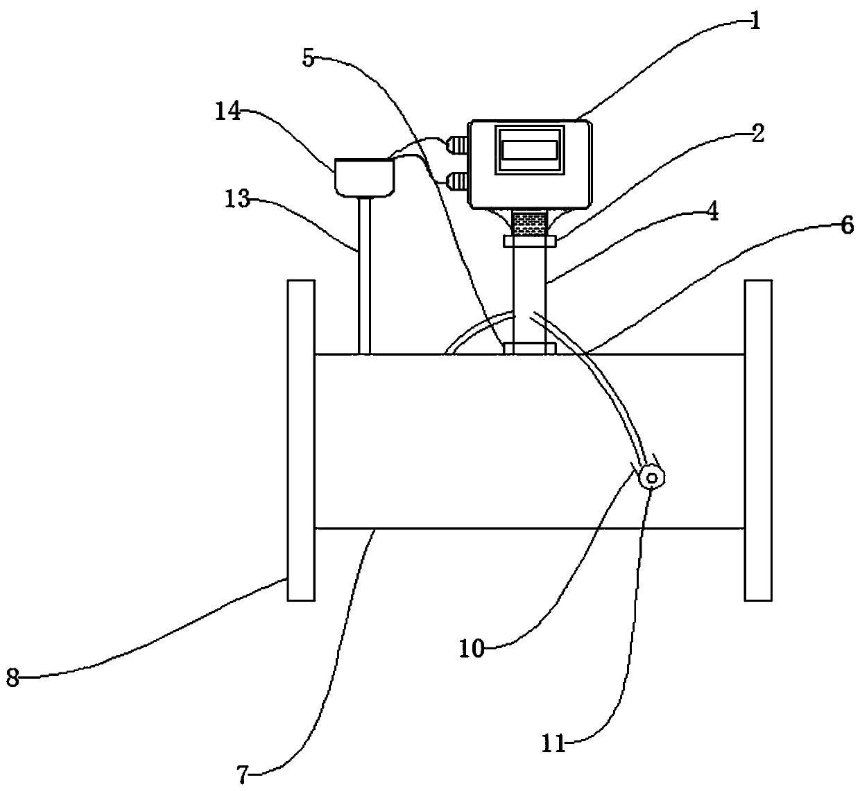 Ultrasonic water meter