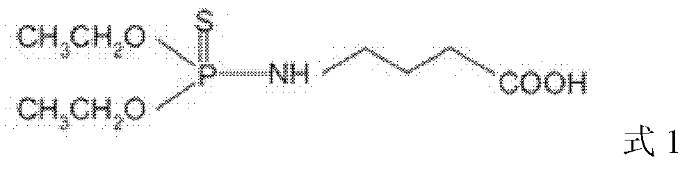 Immune colloidal gold test strip for detecting organic phosphorus pesticide and preparation method thereof