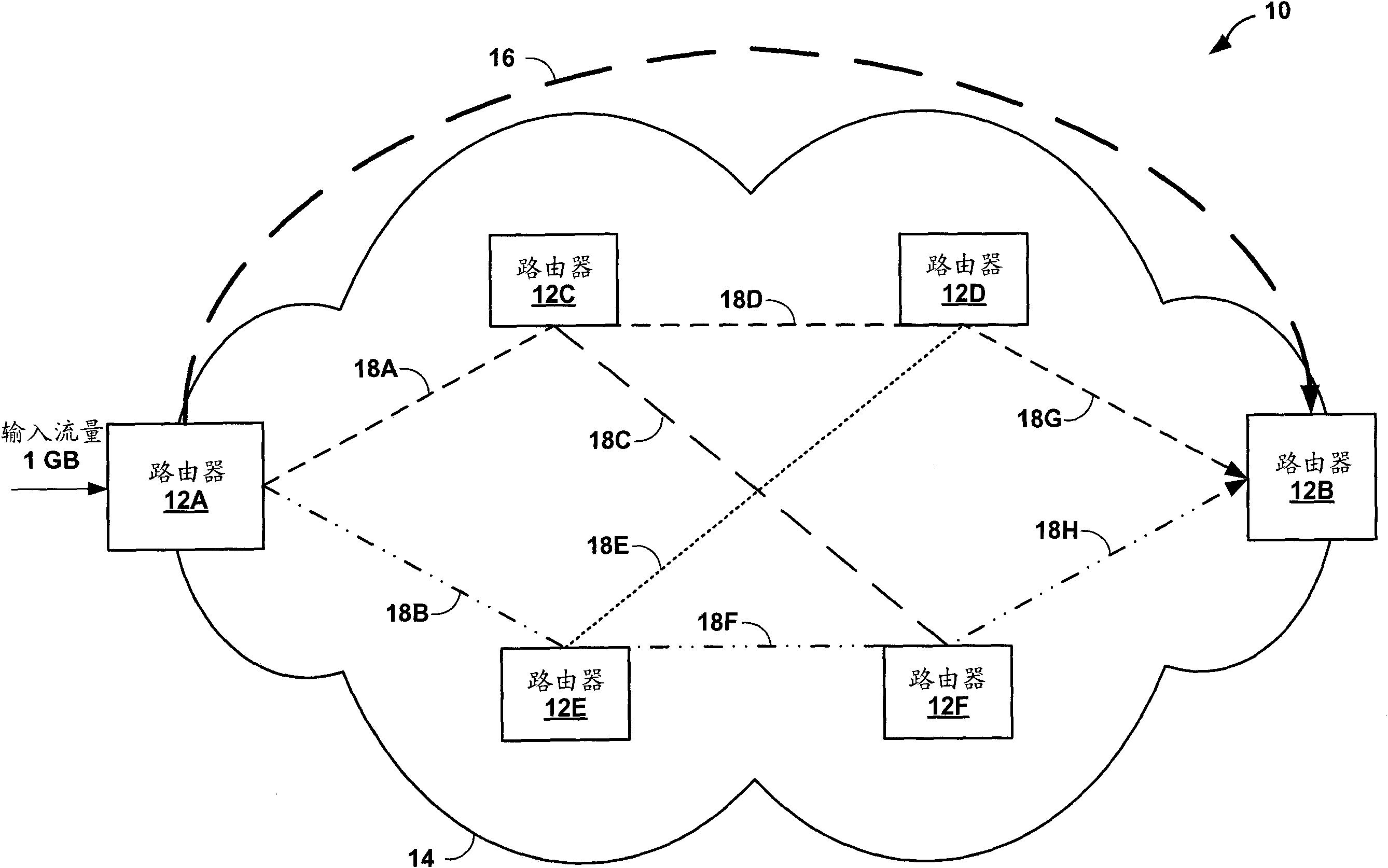 Load balancing network traffic on a label switched path using resource reservation protocol RSVP with traffic engineering TE