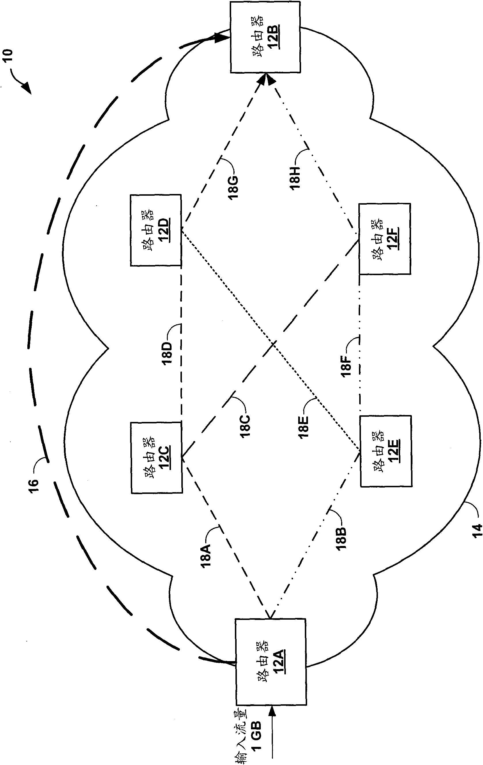 Load balancing network traffic on a label switched path using resource reservation protocol RSVP with traffic engineering TE