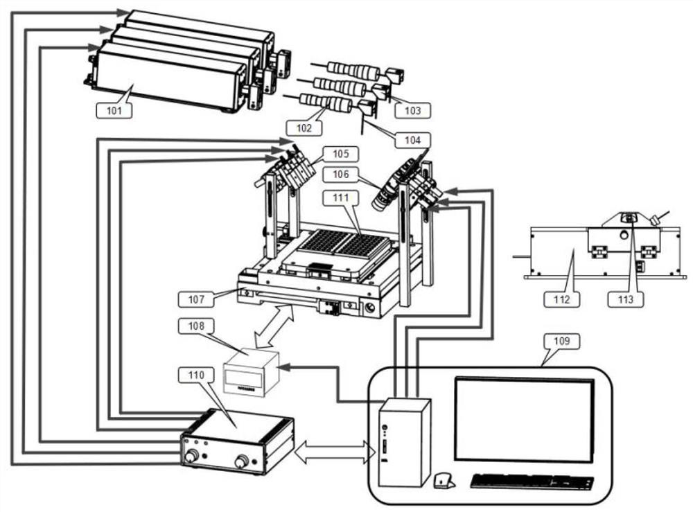 Array sample laser heating system