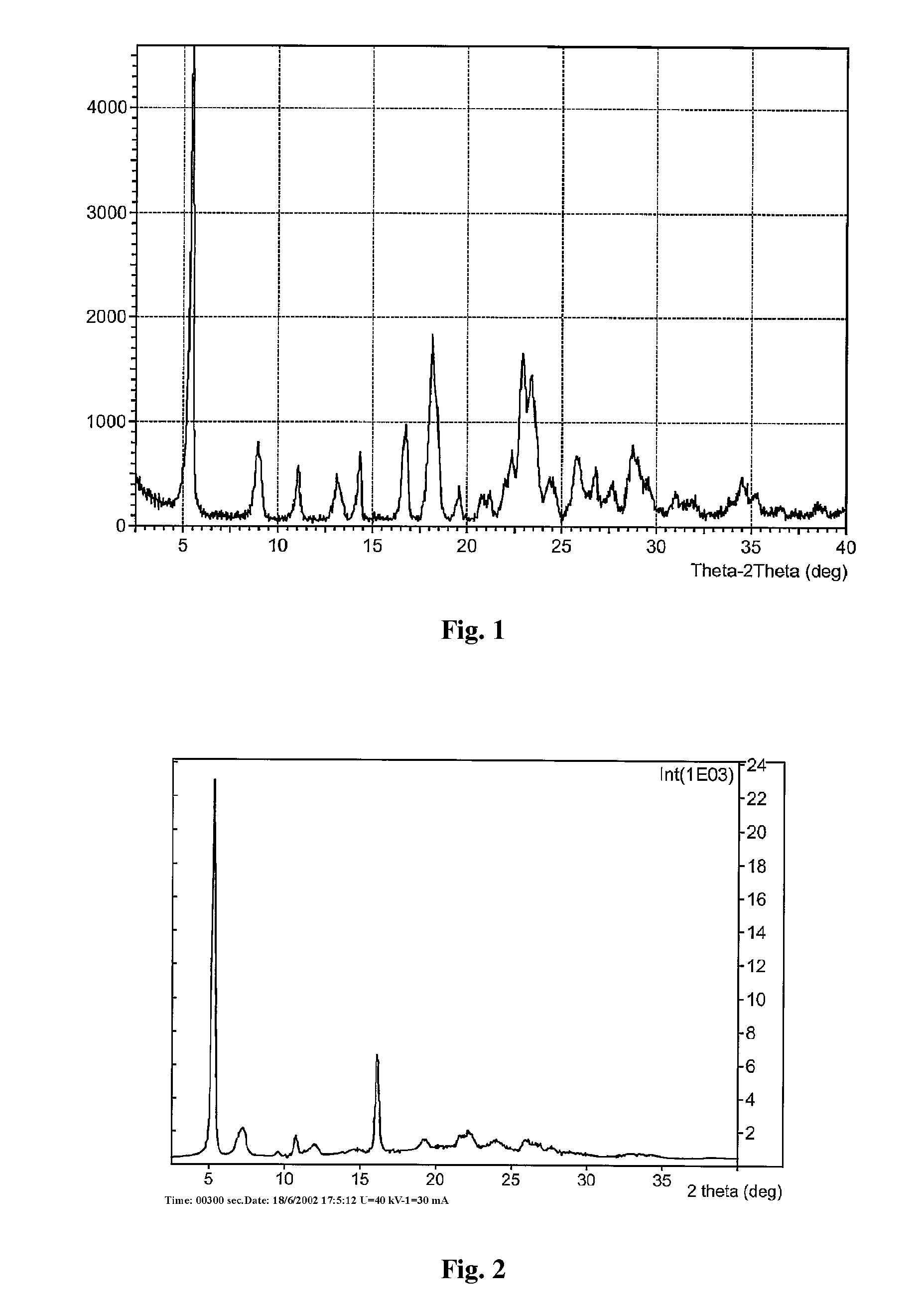 Crystal form of regadenoson and preparation method thereof