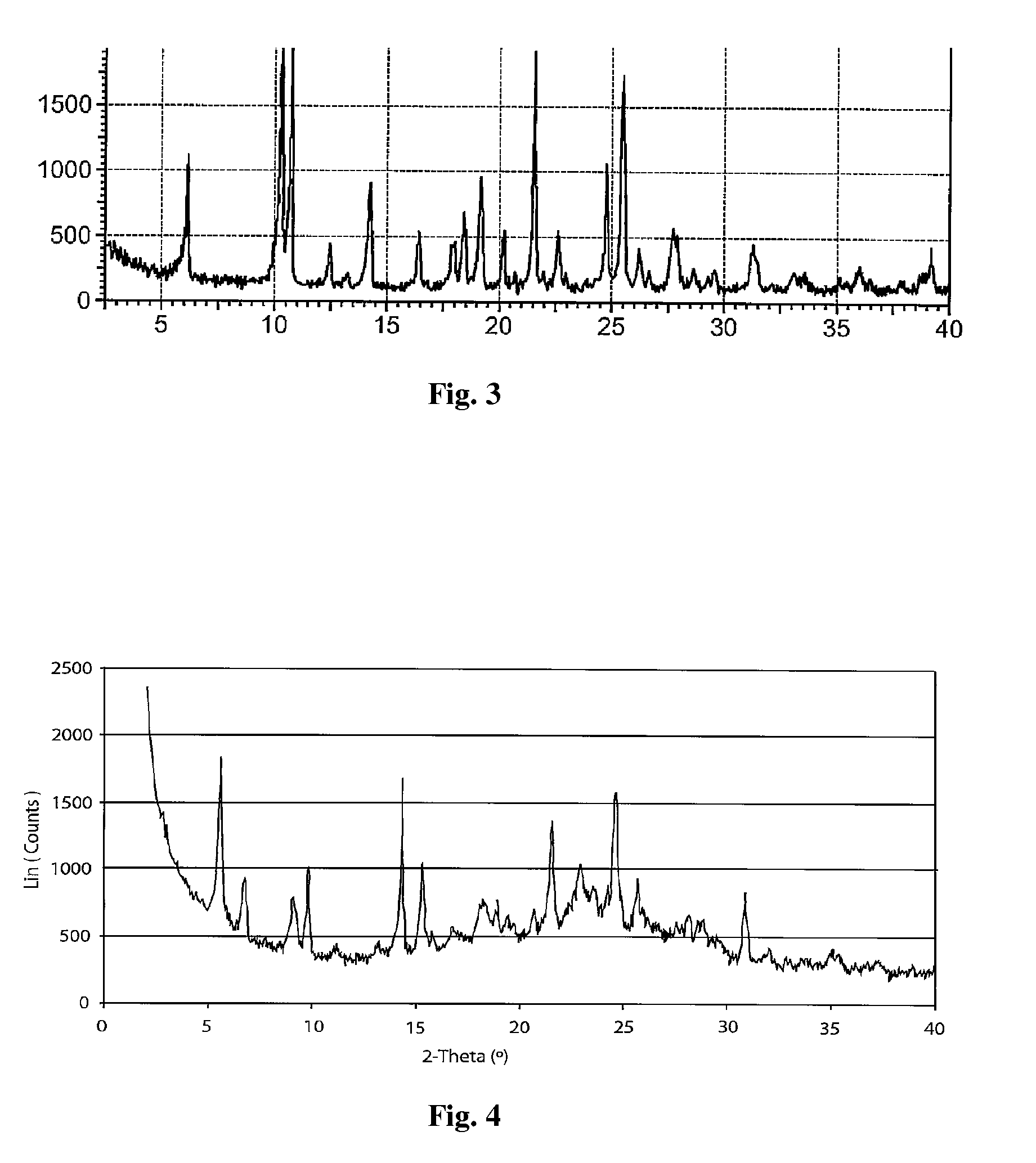 Crystal form of regadenoson and preparation method thereof