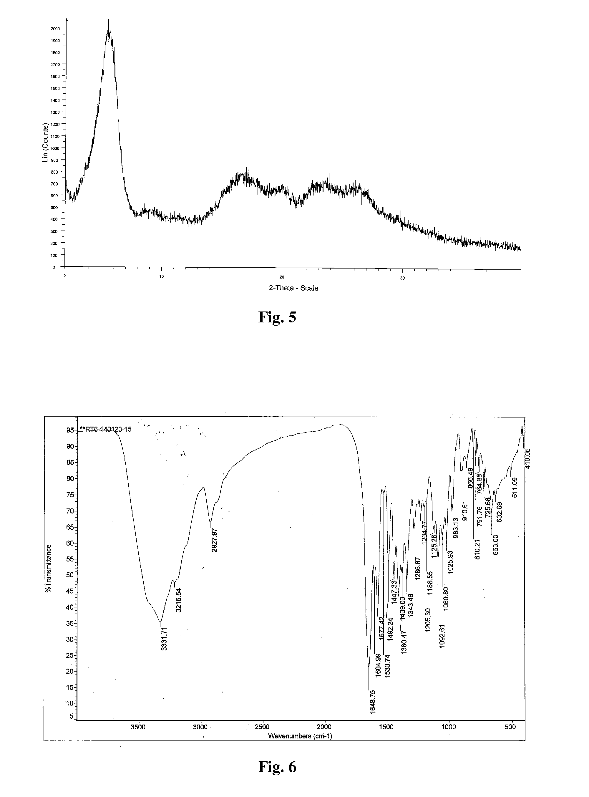 Crystal form of regadenoson and preparation method thereof