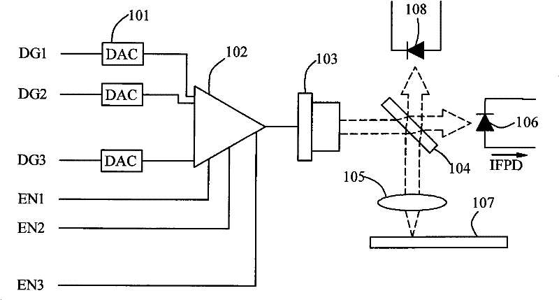 Method for correcting output power of online optical head