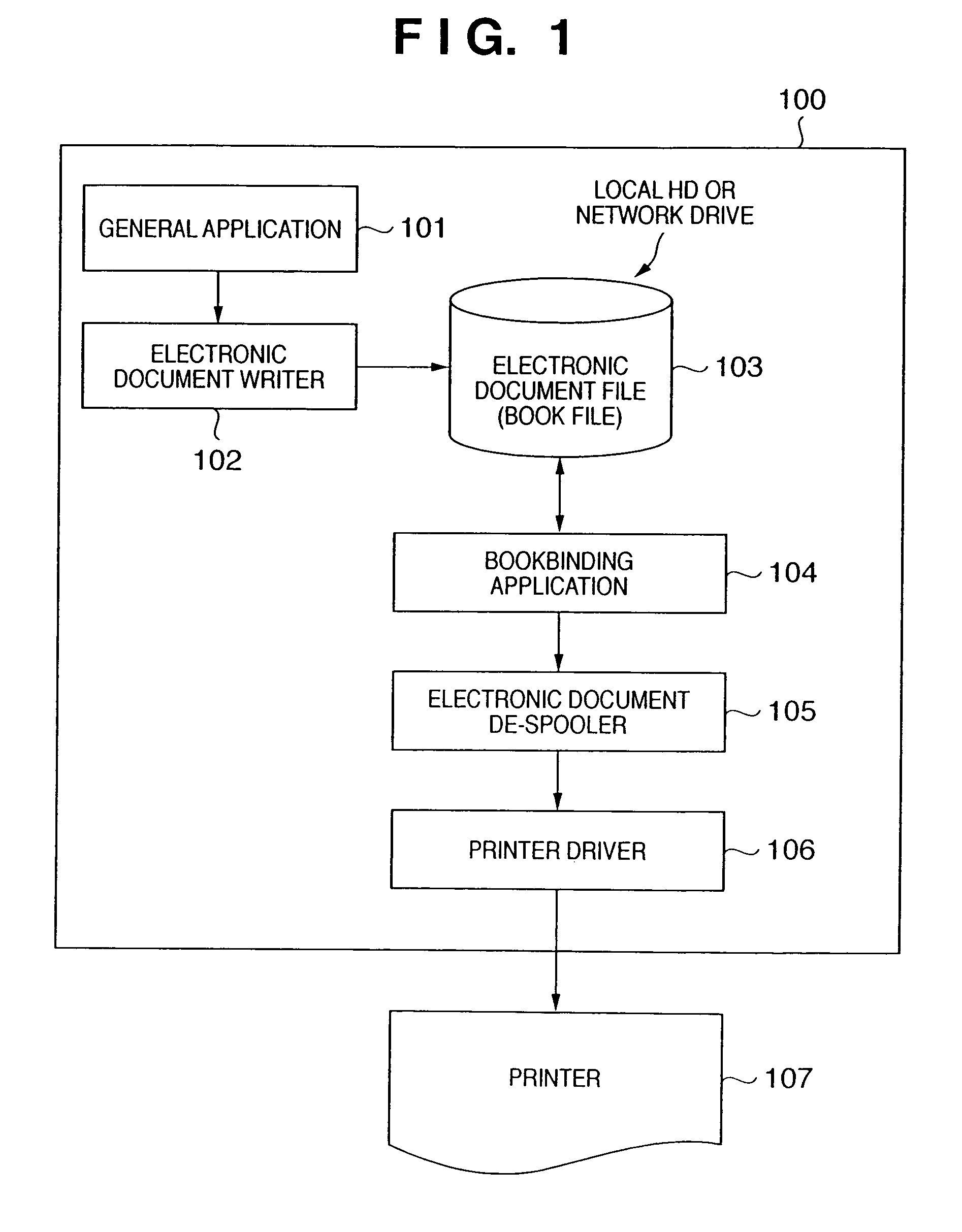 Image editing of documents with image and non-image pages