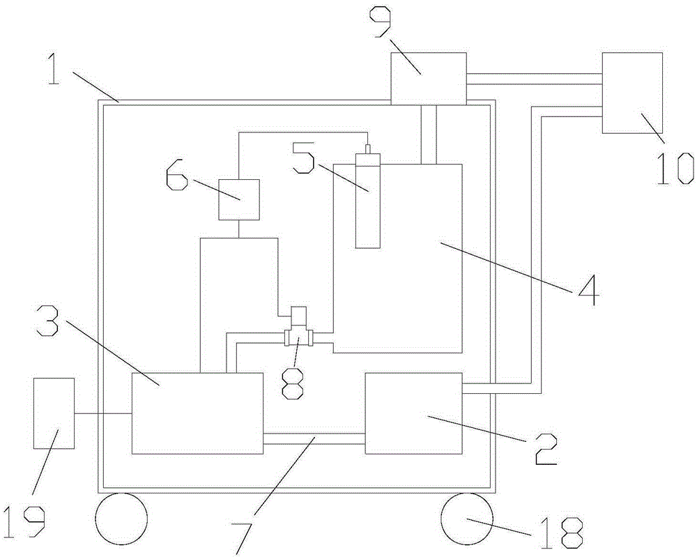 Vertical full-automatic steam boiler