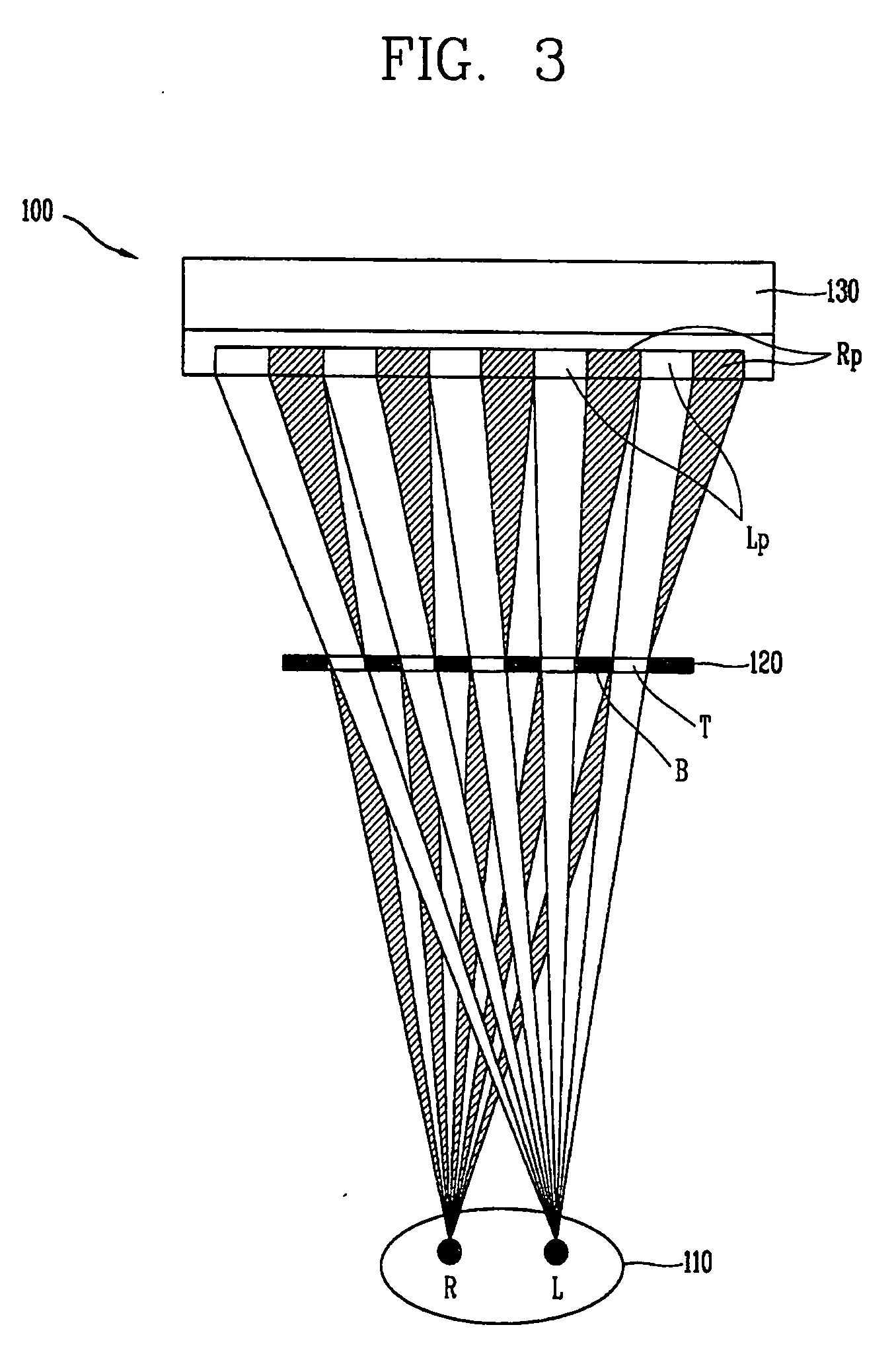 Autostereoscopic 3D display device and fabrication method thereof