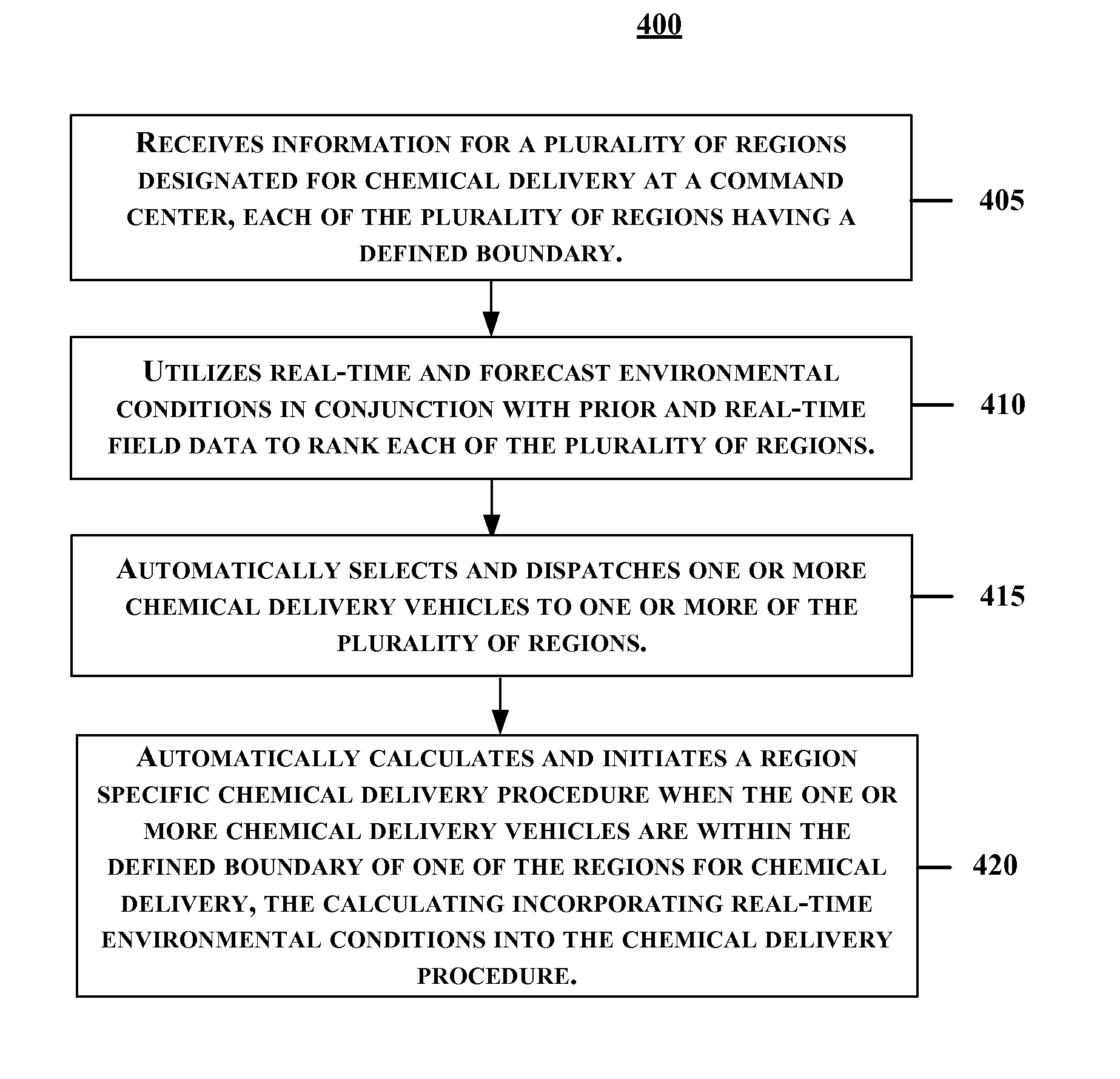 Integration of real-time field data in chemical delivery vehicle operations