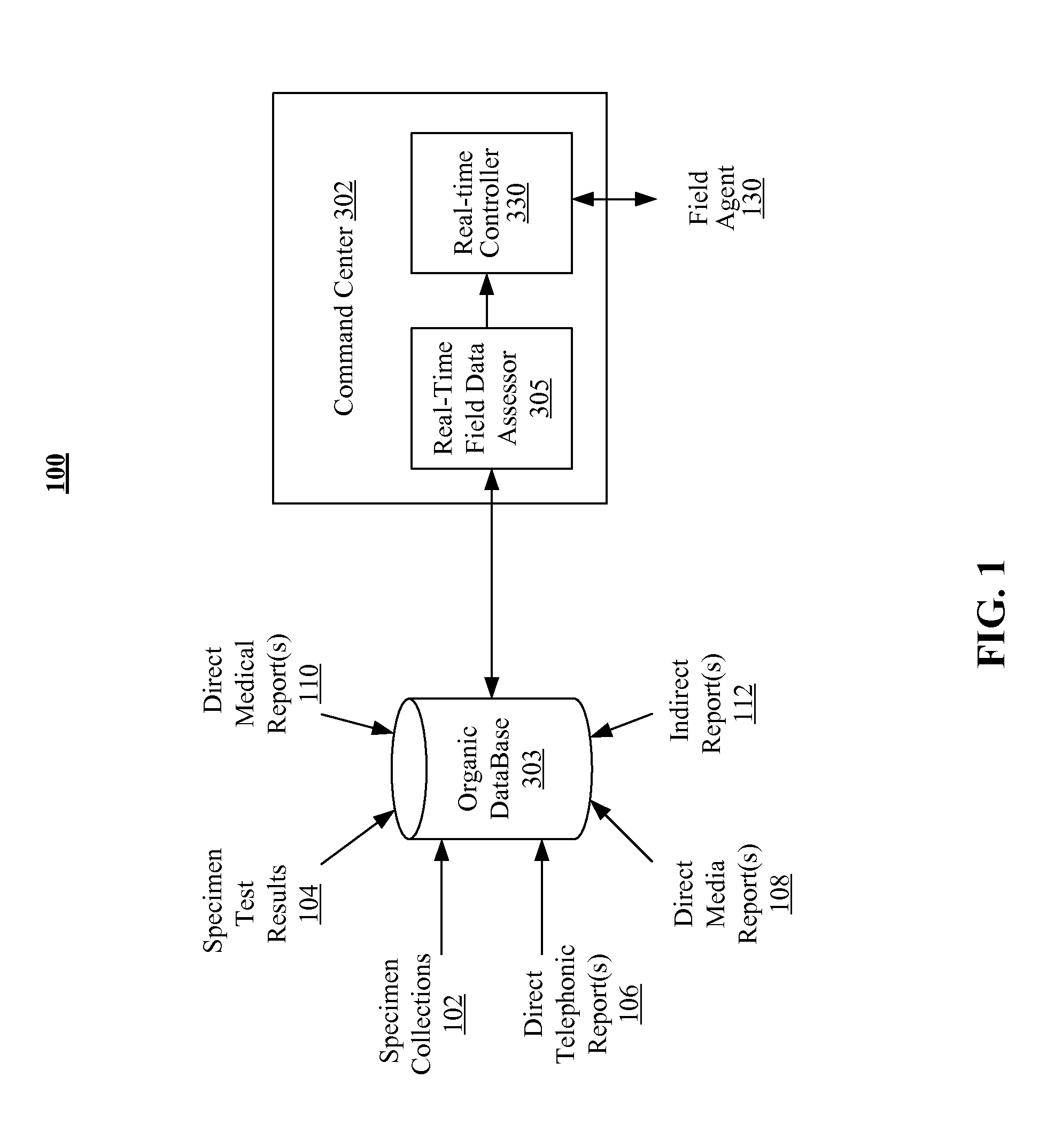 Integration of real-time field data in chemical delivery vehicle operations