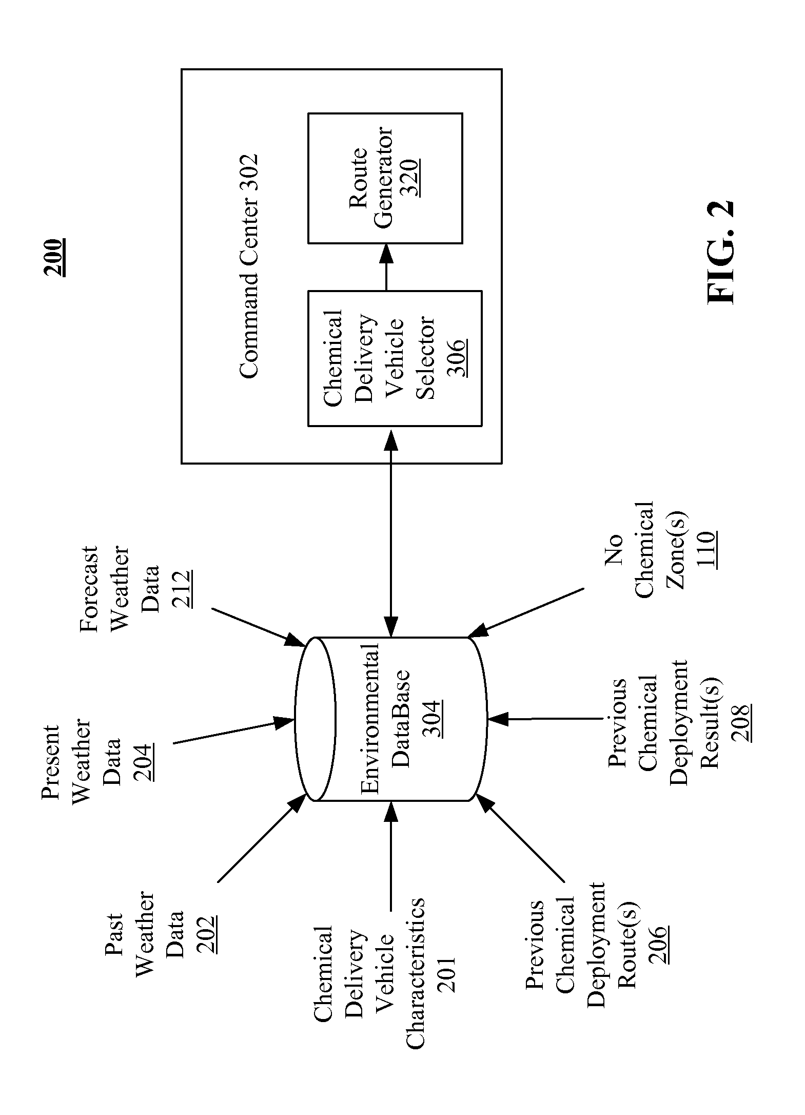 Integration of real-time field data in chemical delivery vehicle operations