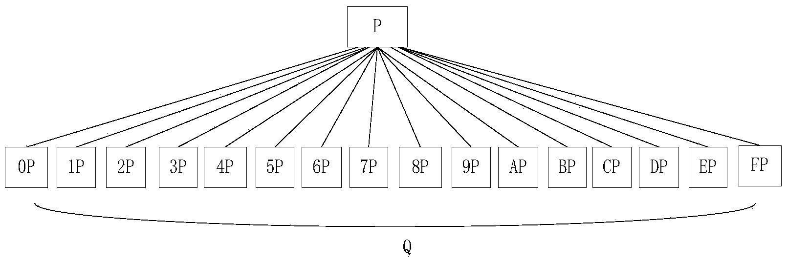 Space link protocol blind identification method and system