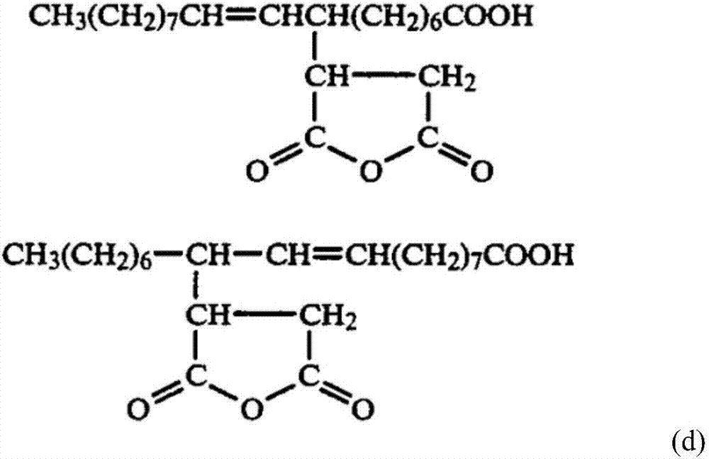 Preparation method of wetting agent used for oil-based drilling fluid, and oil-based drilling fluid using the same