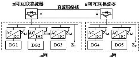 Power coordination control method suitable for direct-current interconnected micro-grid system