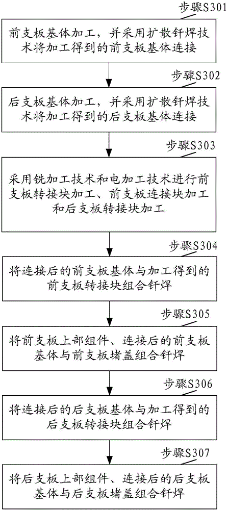 Manufacturing method for deep-hole members such as specially-shaped beams