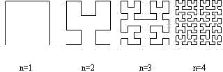 Method for designing Hilbert fractal ultrahigh frequency antenna