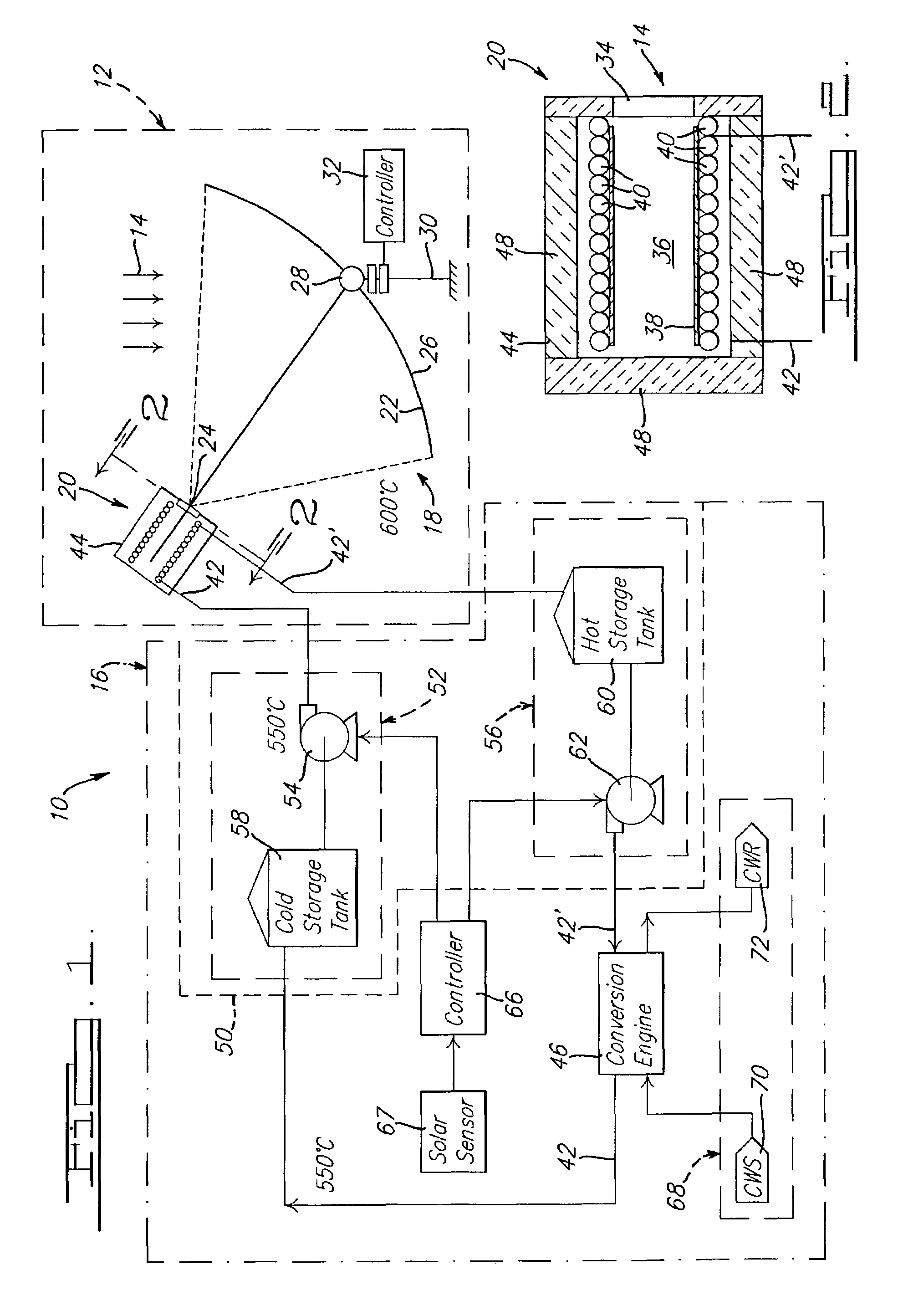 Solar dish concentrator with a molten salt receiver incorporating thermal energy storage