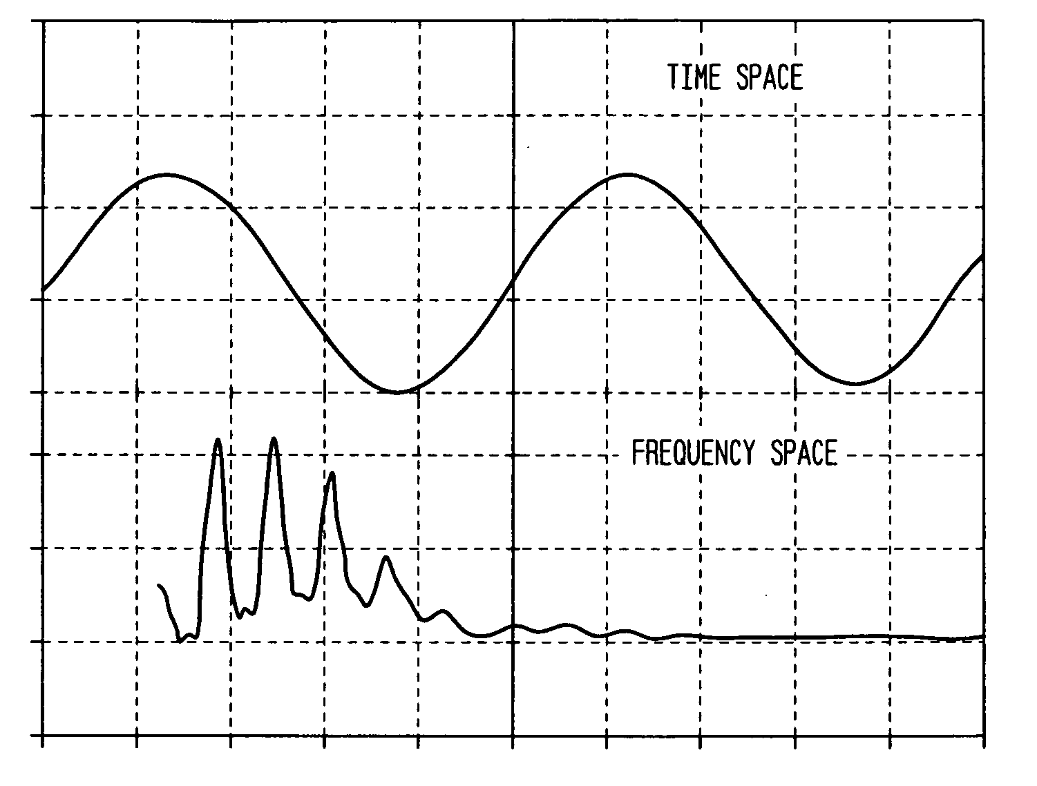 Adjustable pneumatic supporting surface