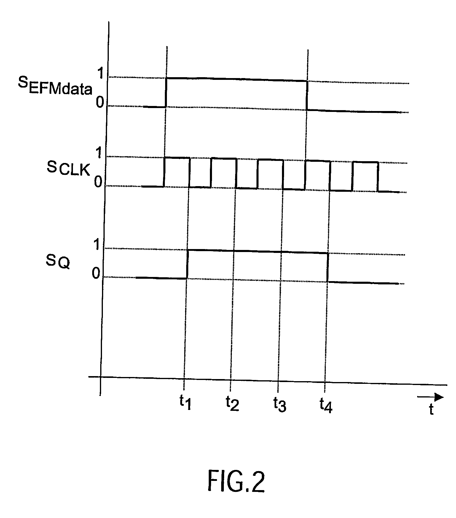 Timing control circuit for an optical recording apparatus