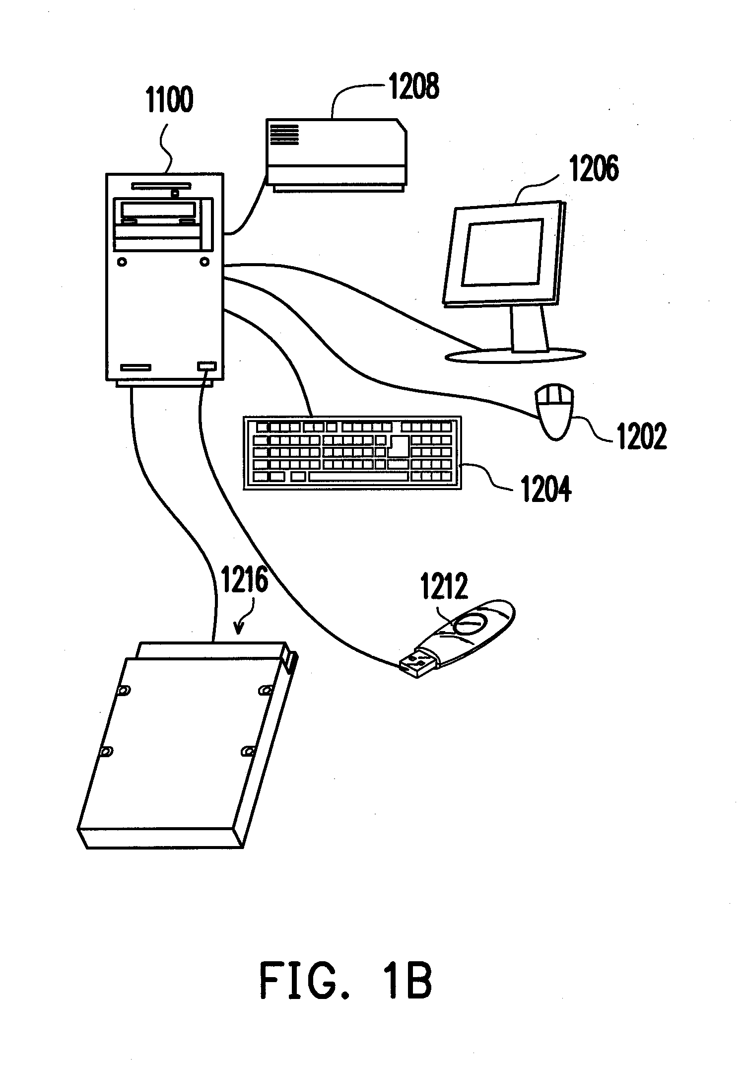 Hybrid storage apparatus and hybrid storage medium controlller and addressing method thereof