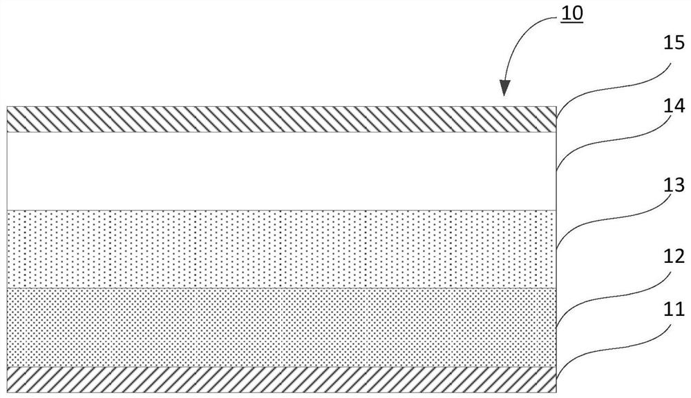 Fast recovery diode and manufacturing method thereof