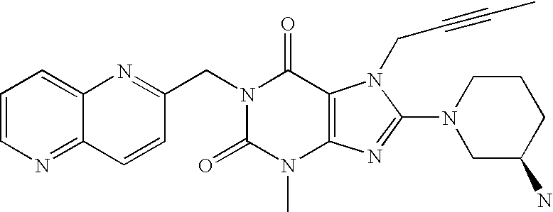 Uses of dpp-iv inhibitors