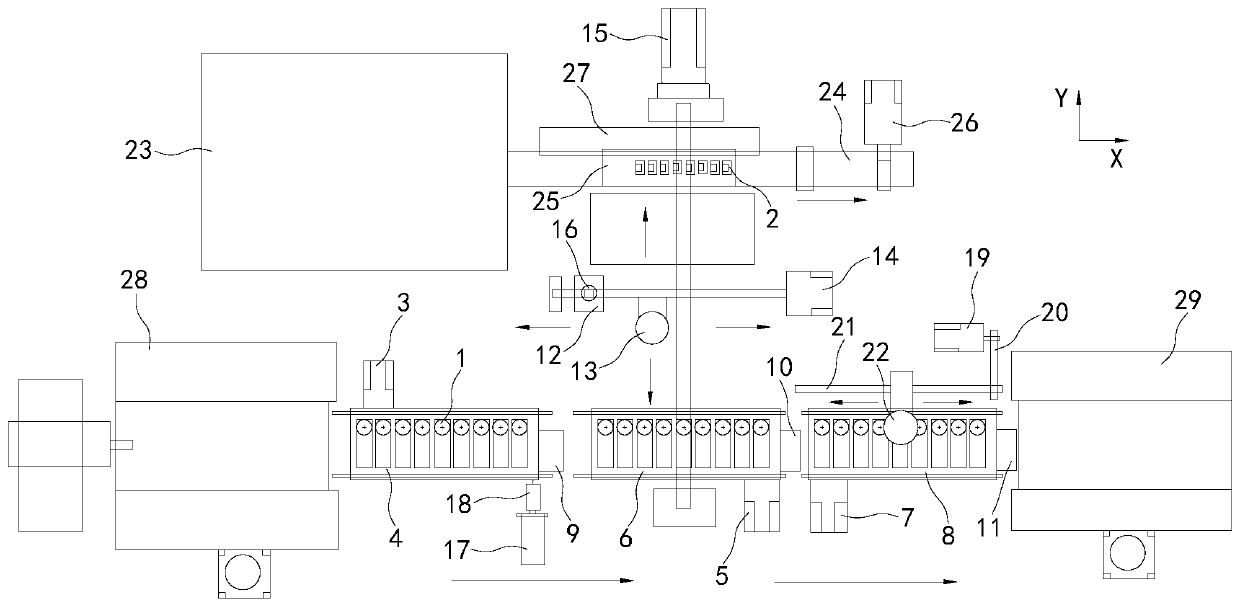 Full-automatic labeling equipment for electronic component based on visual deviation rectification