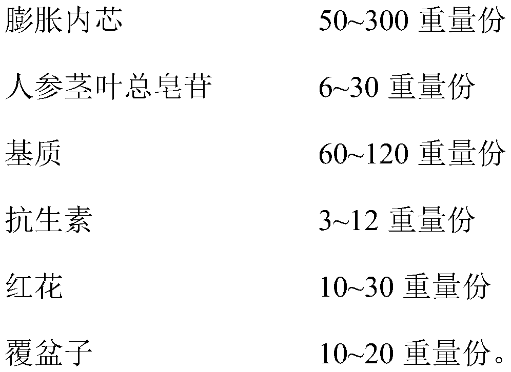 Ginseng stem and leaf total saponin vaginal expansion suppository and preparation method and application thereof