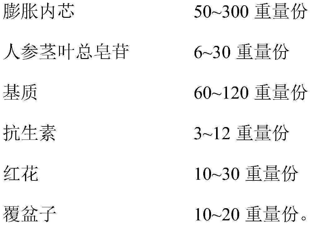 Ginseng stem and leaf total saponin vaginal expansion suppository and preparation method and application thereof