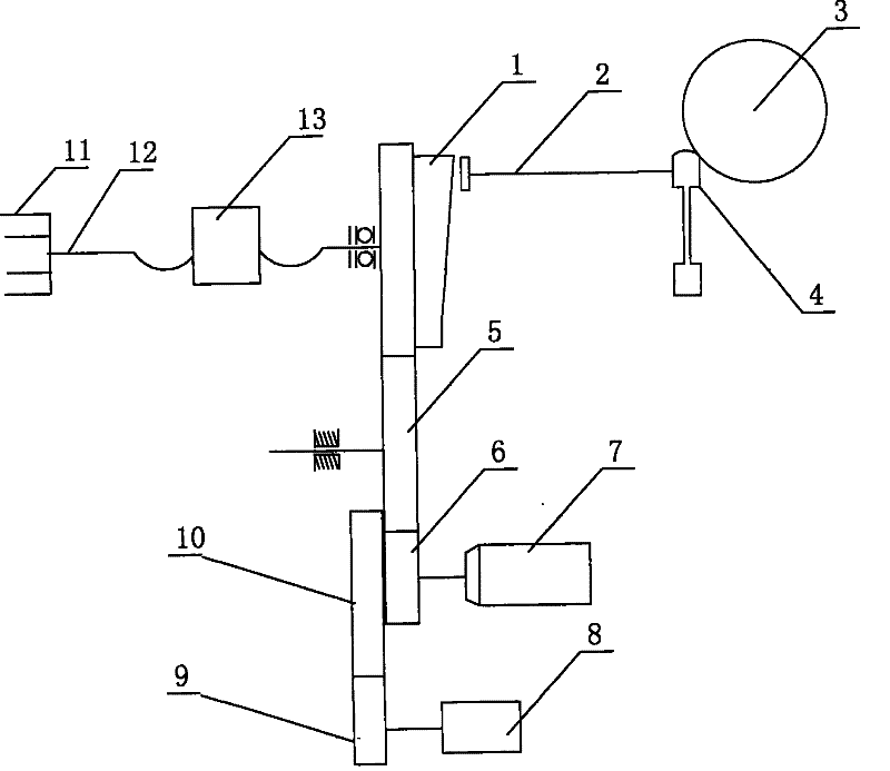 Ink key driving mechanism of printer