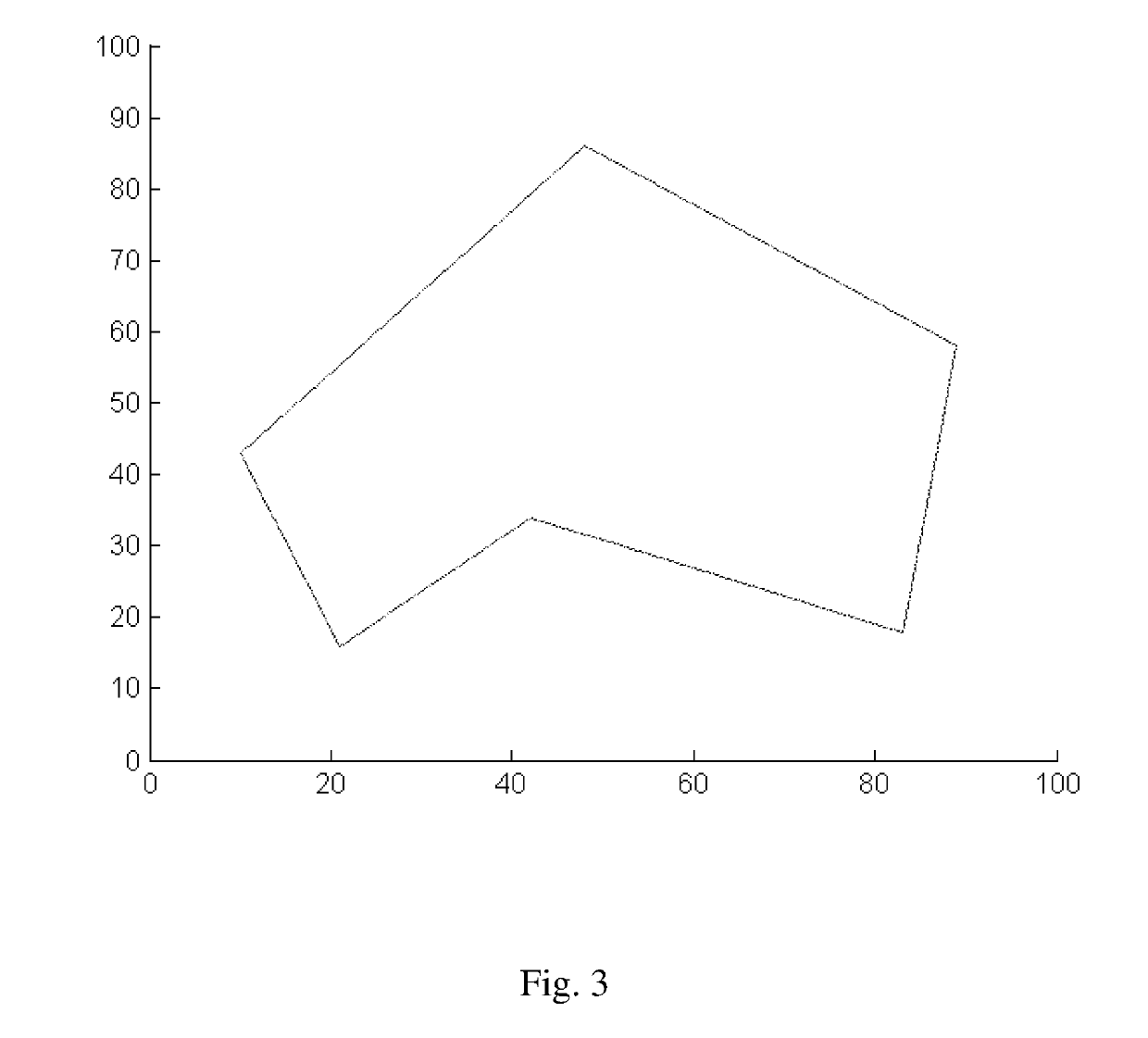 A system and a method for determining a trajectory to be followed by an agricultural work vehicle