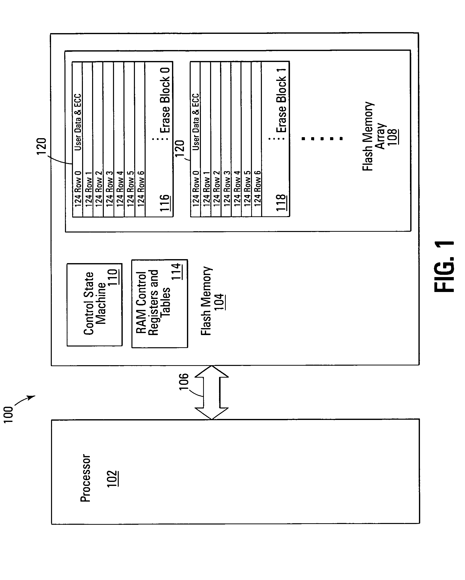 Robust index storage for non-volatile memory