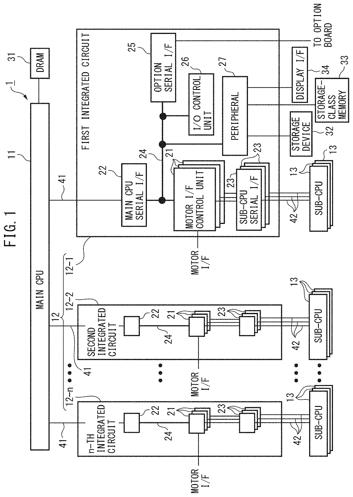 Motor control apparatus, numerical control apparatus, robot controller, and integrated controller system