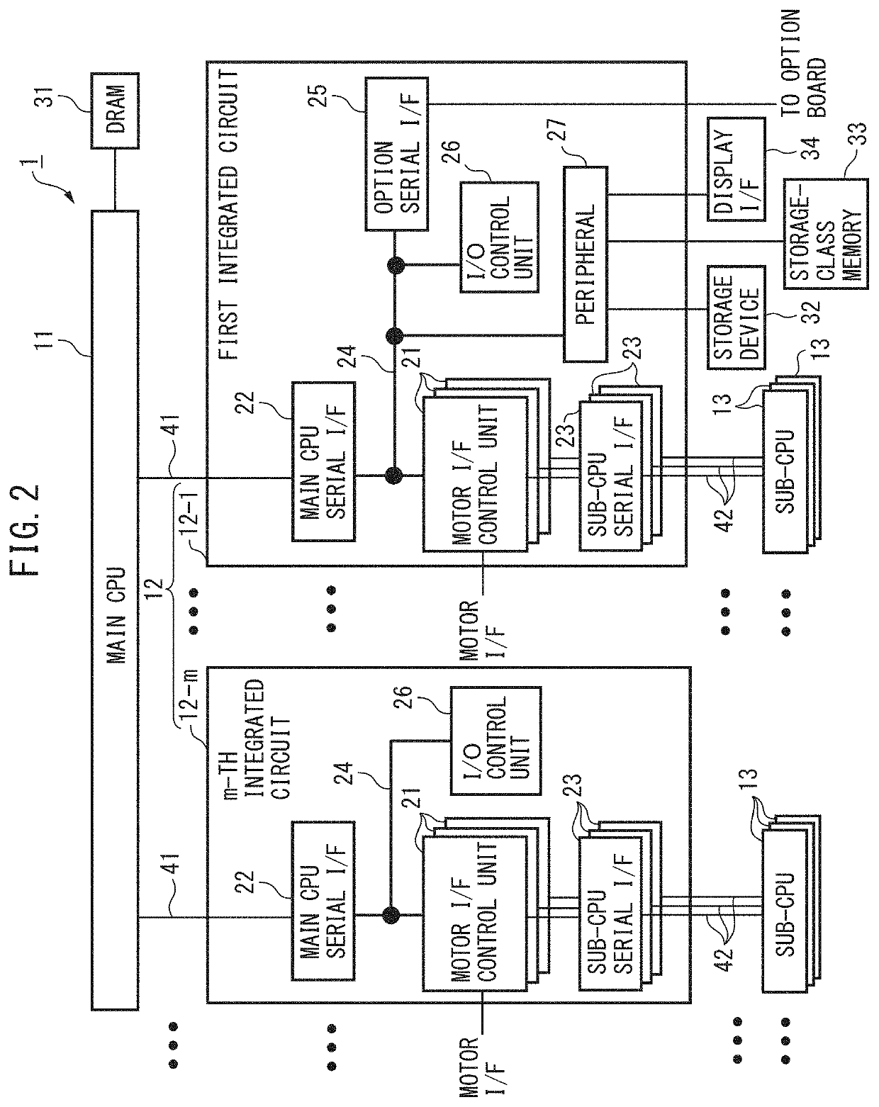 Motor control apparatus, numerical control apparatus, robot controller, and integrated controller system