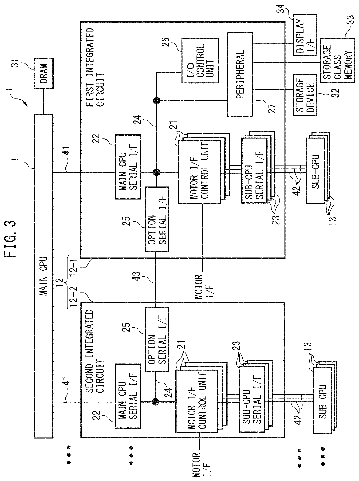 Motor control apparatus, numerical control apparatus, robot controller, and integrated controller system