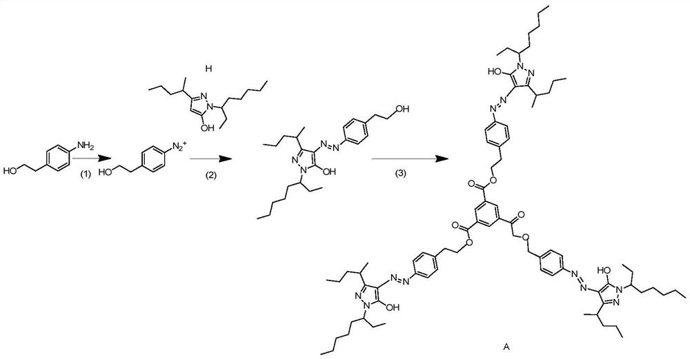 Multichromophoric pyrazolone azo-based dyes, inks and electrowetting displays