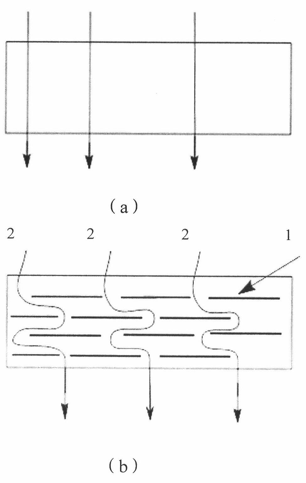 Graphene-based barrier composite material and preparation method thereof