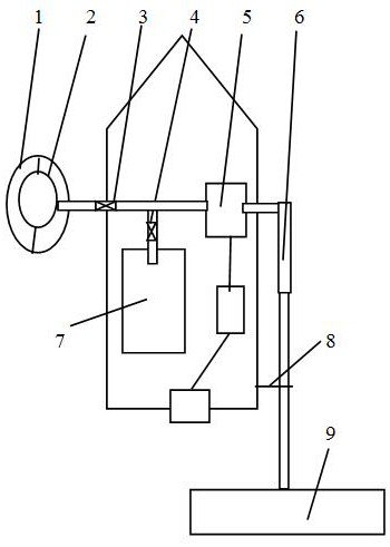 Shellfish raft culture method of supplying biological bait in autumn in remote coastal waters