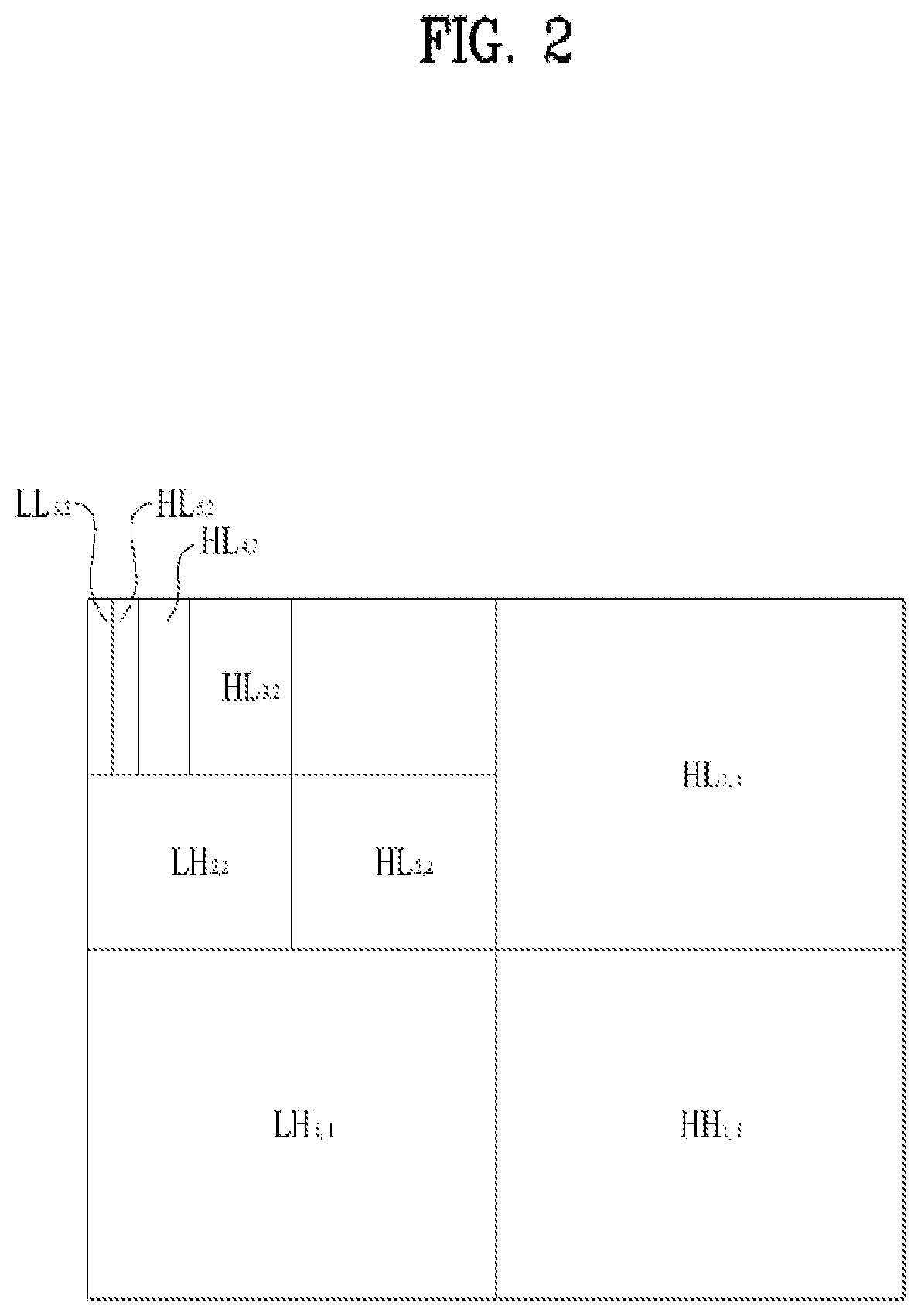 Method and apparatus for processing video signal