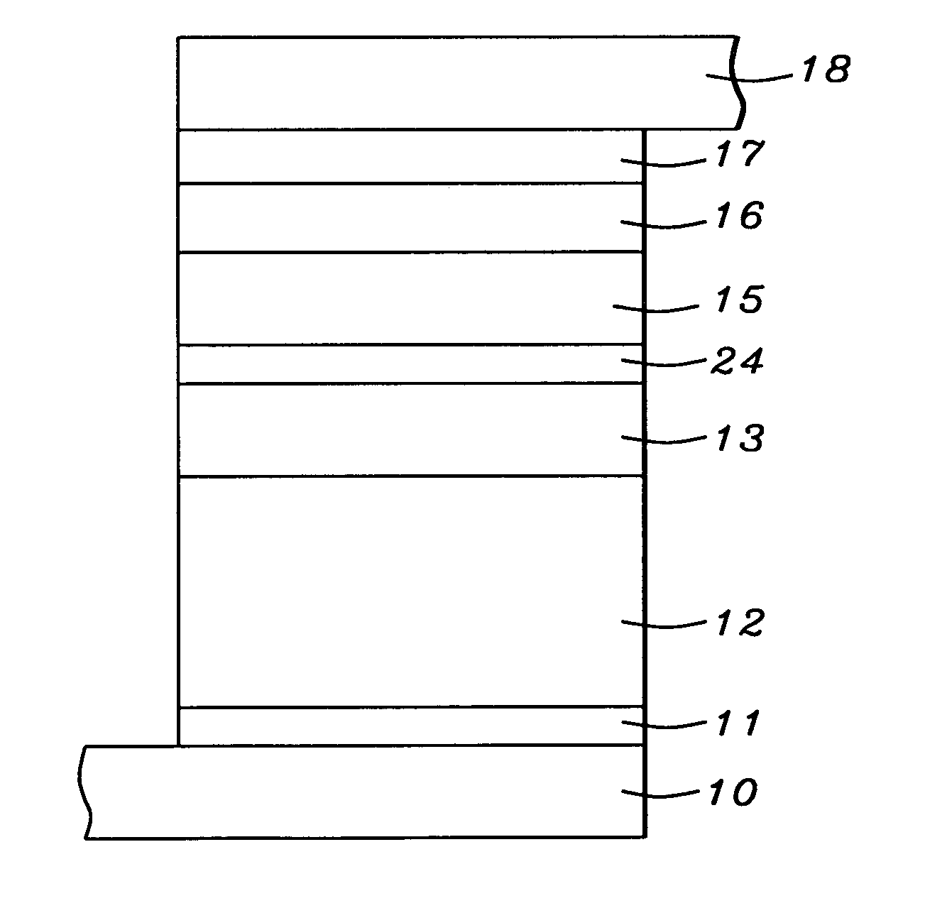 CPP GMR read head