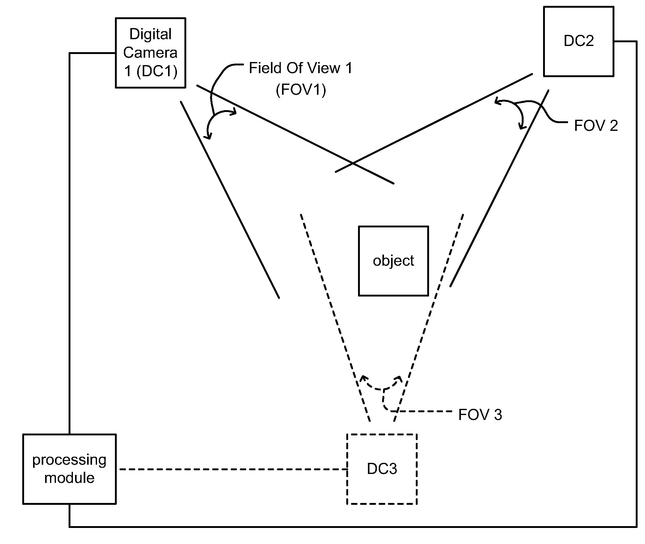 Position detection and/or movement tracking via image capture and processing