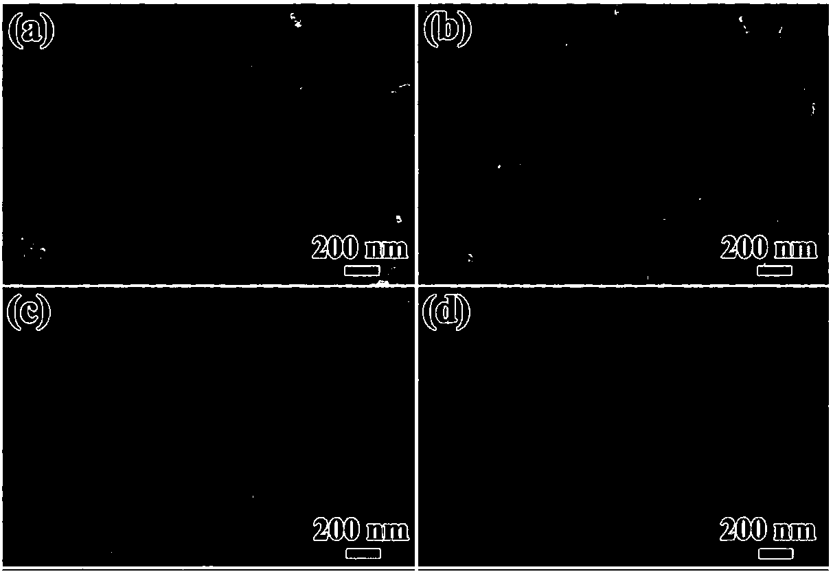 Nanoporous copper/cu(oh)2 nanowire array sensor electrode material and preparation method thereof