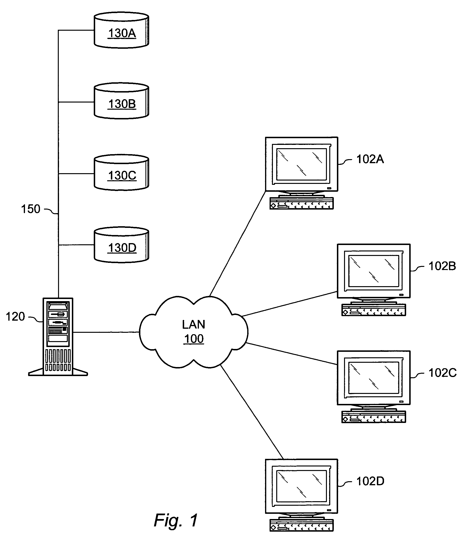 Method for computing data signatures