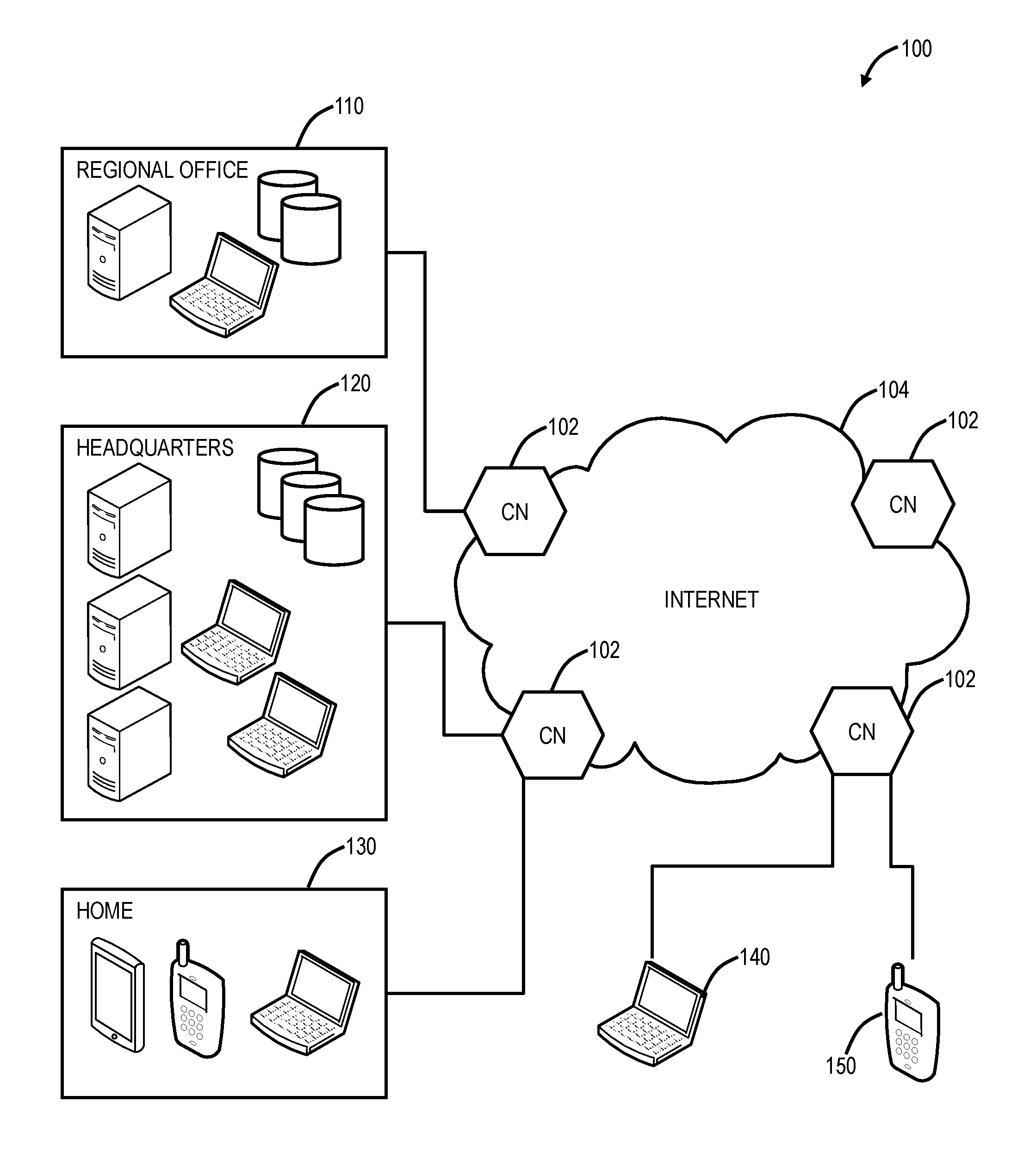 Intelligent, cloud-based global virtual private network systems and methods