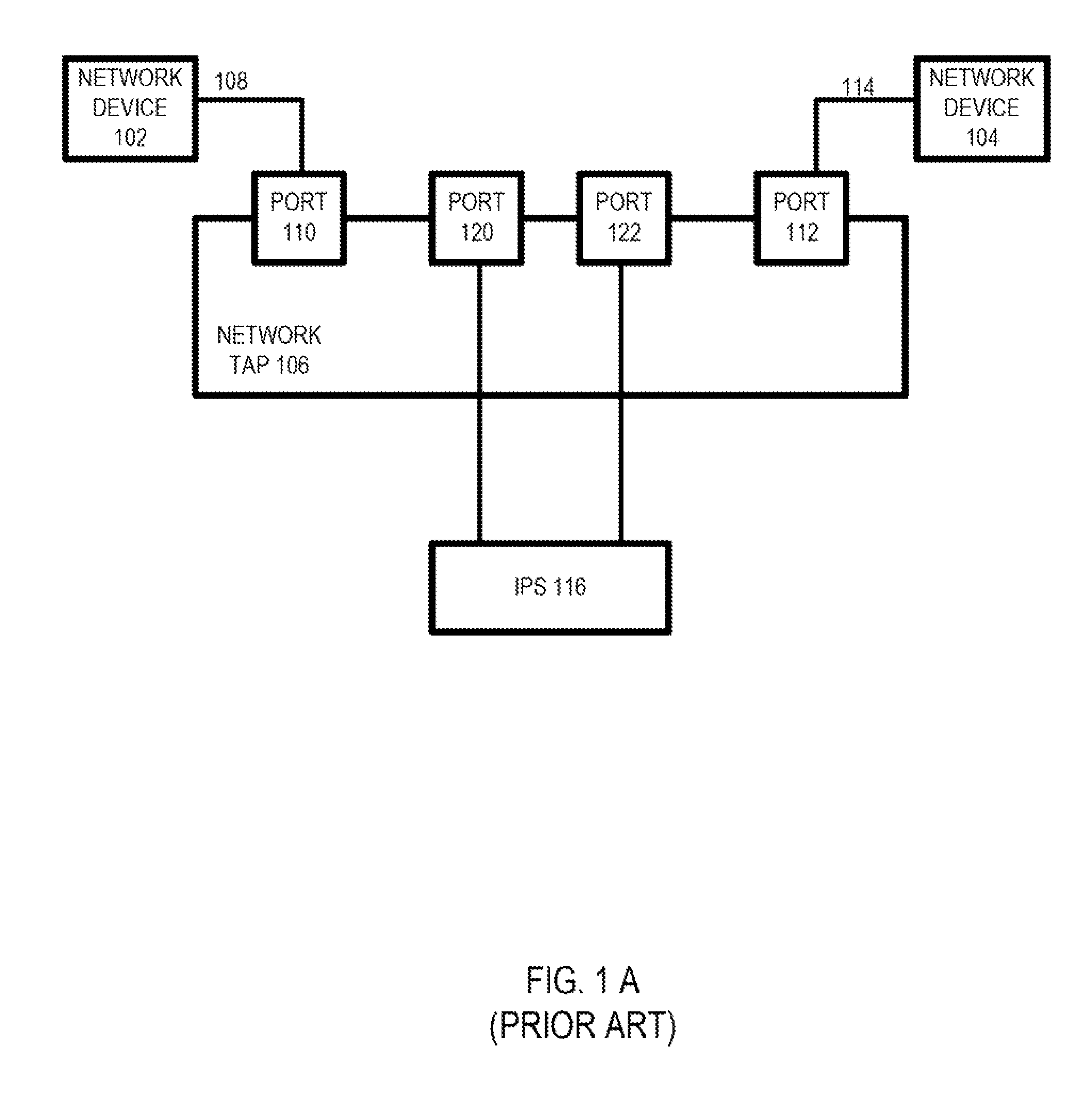 Sequential heartbeat packet arrangement and methods thereof