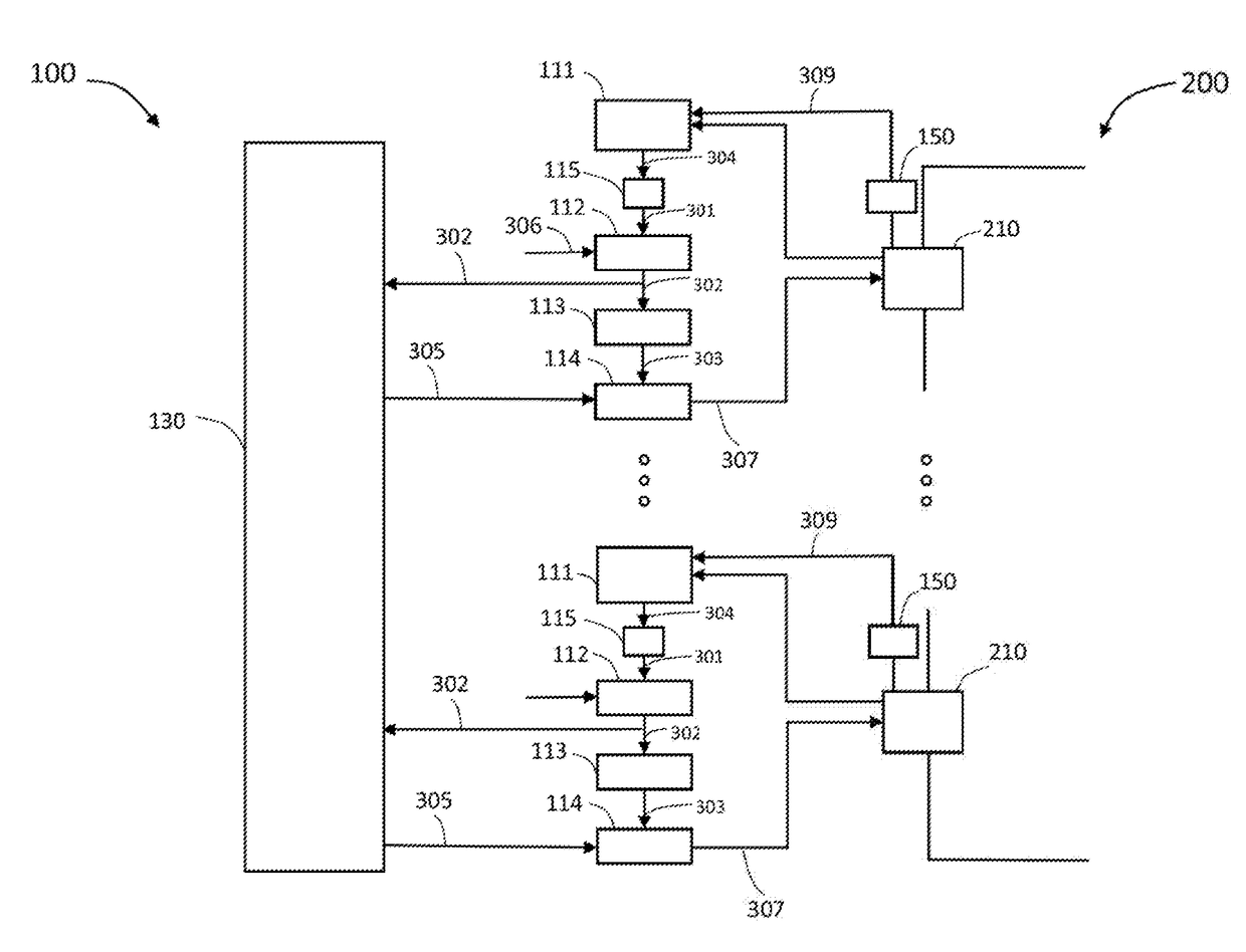 Circuit protection system and method