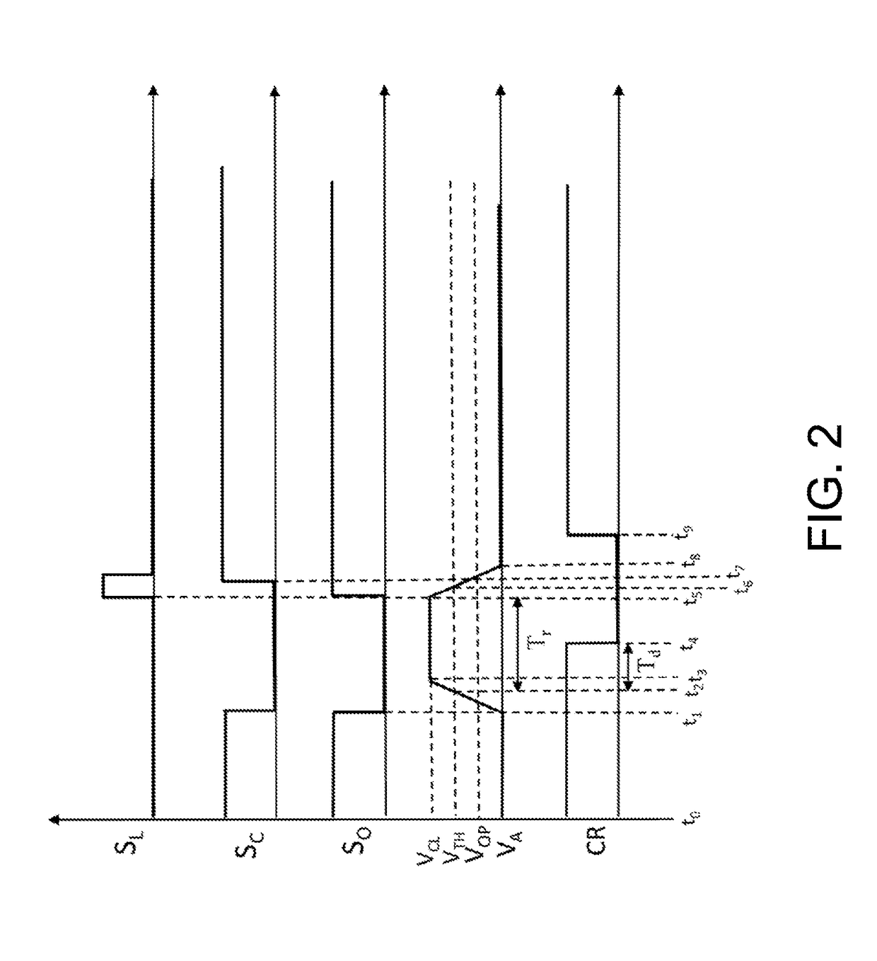 Circuit protection system and method