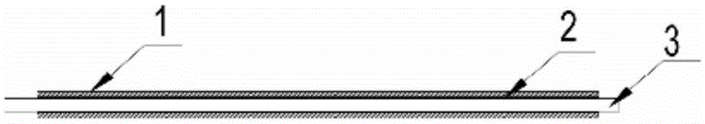 Pretreatment method of aluminum nitride substrate for copper cladding