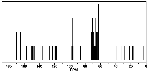 Chlorin e6-lentinan ester and preparation method thereof