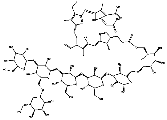 Chlorin e6-lentinan ester and preparation method thereof